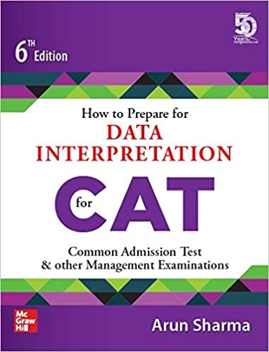 How to Prepare for Data Interpretation for Cat