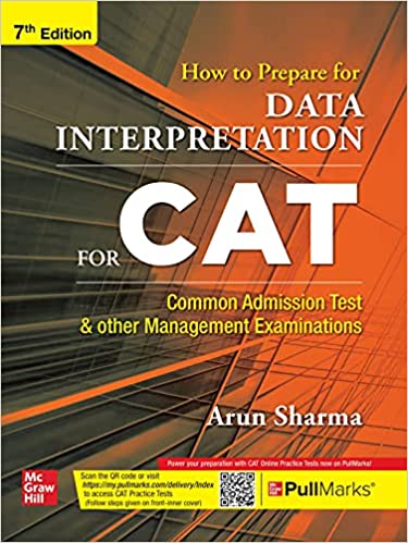 How to Prepare For DATA INTERPRETATION For CAT | 7th Edition 