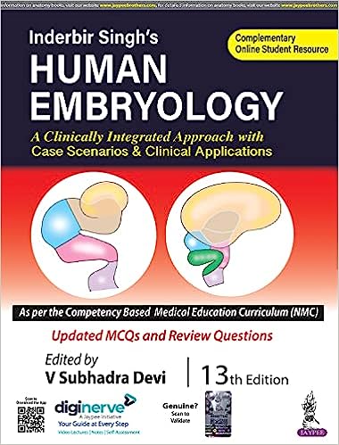 Inderbir Singh’S Human Embryology