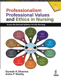 PROFESSIONALISM, PROFESSIONAL VALUES AND ETHICS IN NURSING
