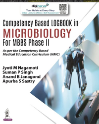 COMPETENCY BASED LOGBOOK IN MICROBIOLOGY FOR MBBS PHASE II