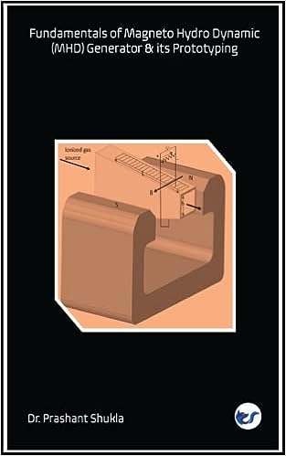 Fundamentals of Magneto Hydro Dynamic (MHD) Generator 