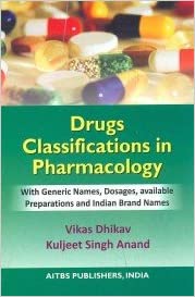 DRUGS CLASSIFICATION IN PHARMACOLOGY