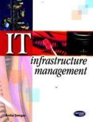 IT Infrastructure Management 