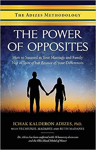 THE POWER OF
 OPPOSITES