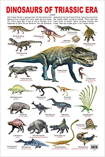 Dreamland Dinosaurs of Triassic Era