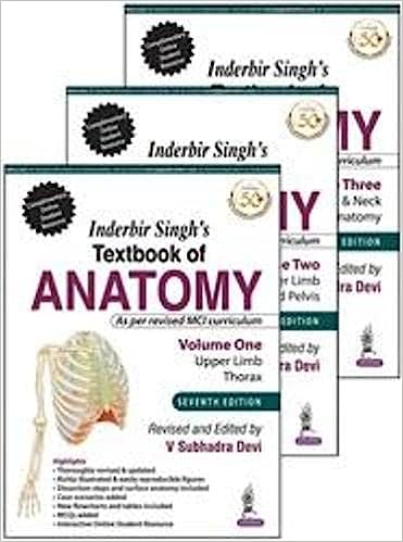 Inderbir Singh’S Textbook Of Anatomy (3 Volumes)