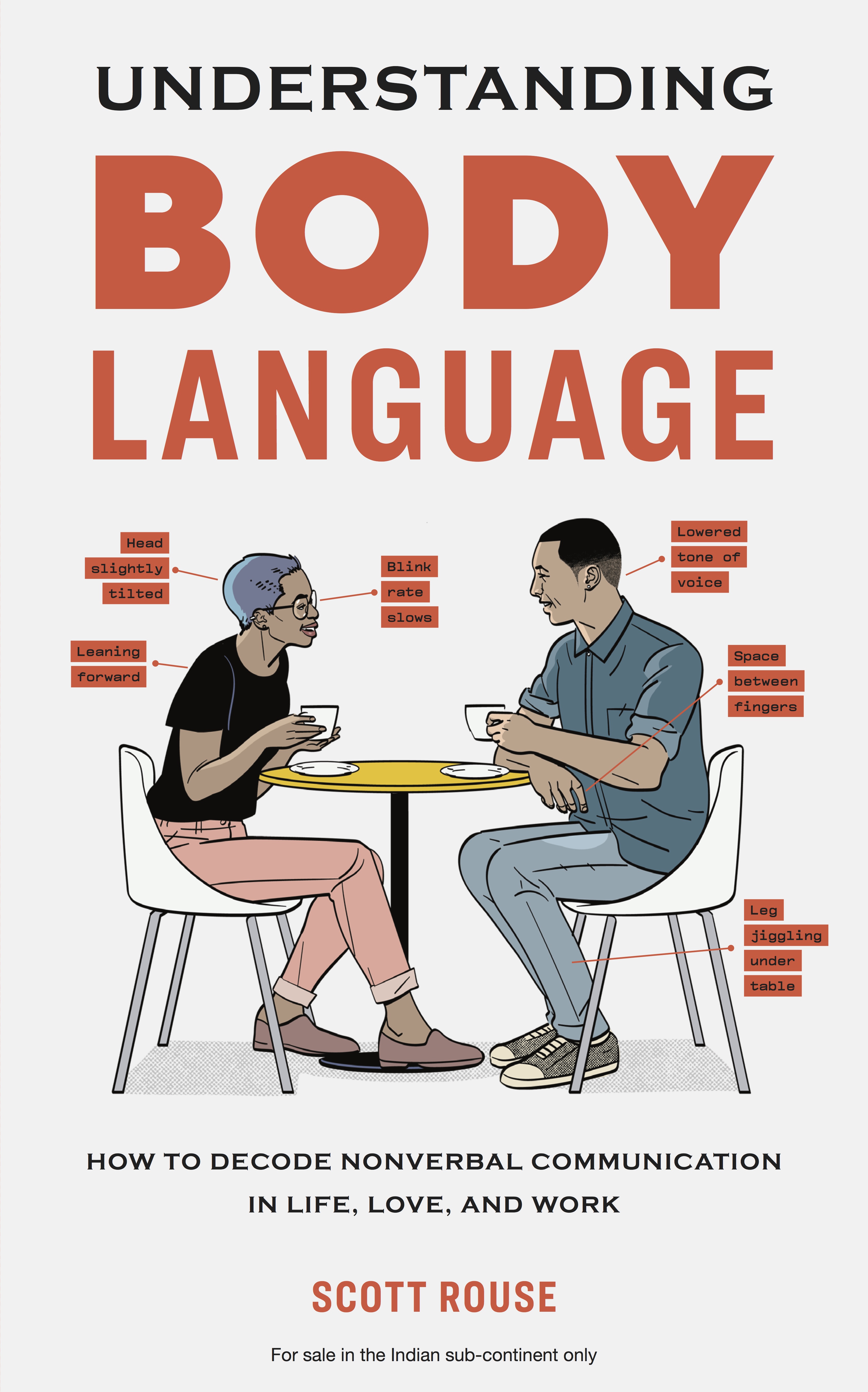 UNDERSTANDING BODY LANGUAGE