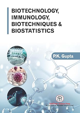 BIOTECHNOLOGY, IMMUNOLOGY, BIOTECHNIQUES & BIOSTATISTICS 