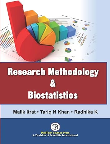 Research Methodology & Biostatistics 