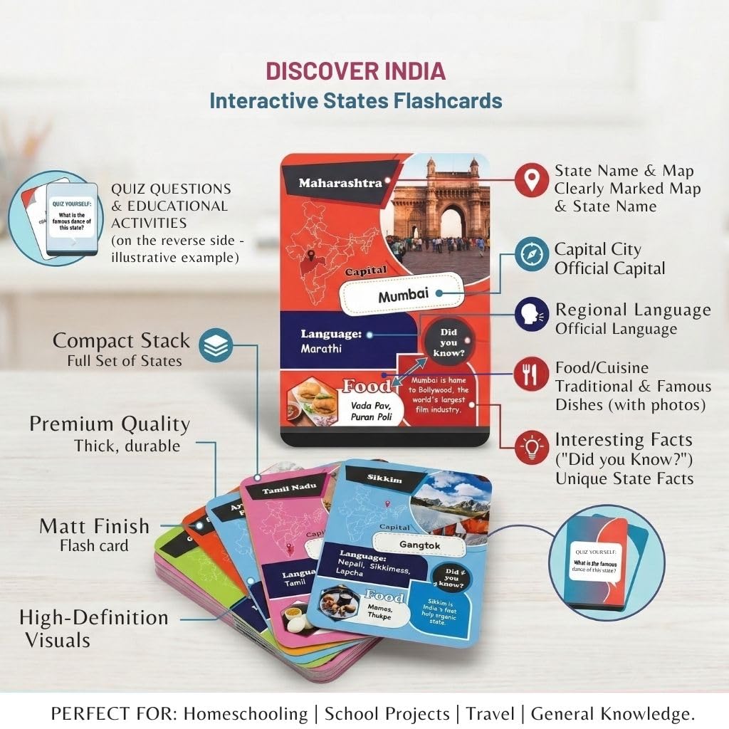 PUZZLE MY INDIA – STATES & CAPITALS EDUCATIONAL MAP PUZZLE FOR KIDS | INDIA JIGSAW WITH STATE-SHAPED PIECES, MINI FLAGS, 28 FLASH CARDS WITH FACTS & Q&A (AGE 5+) | CLEVER FOX FUNLAB