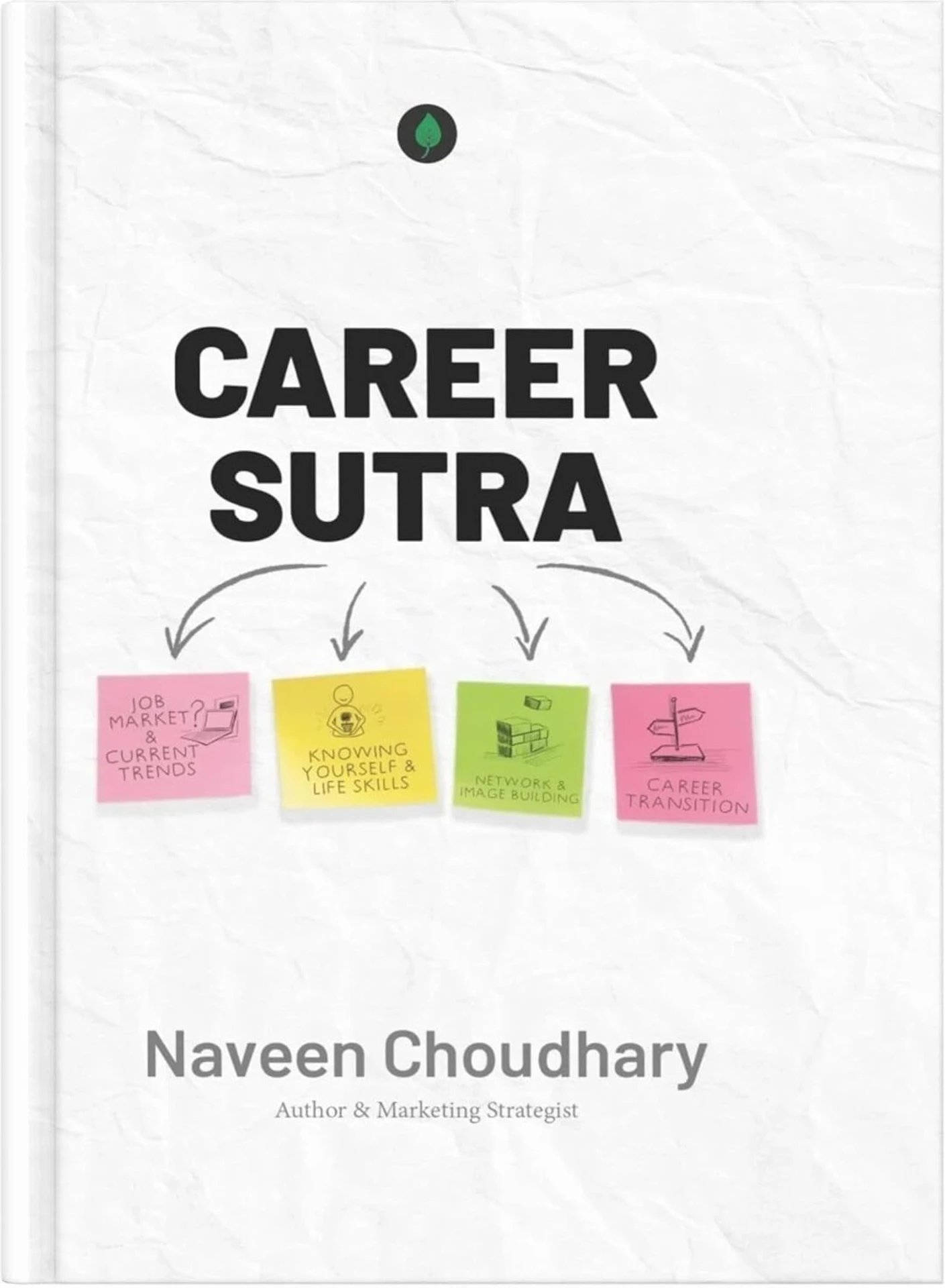 CAREER SUTRA